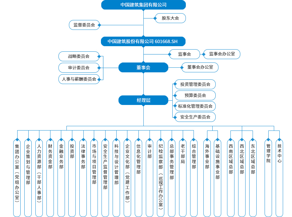 开云(中国)Kaiyun·官方网站，开云(中国)Kaiyun(图1)